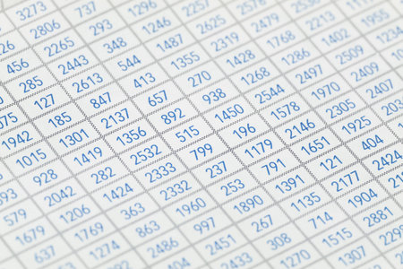 Number close up shot for background