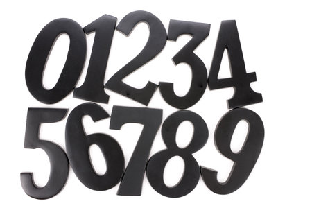 numbers close up shot for background