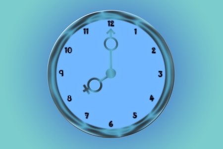 wall clock 