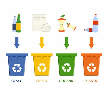 Separation recycling bins. Waste segregation management concept. Vector Illustrationのイラスト素材