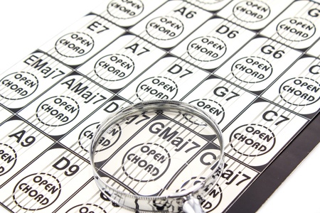 Use Magnifying glass Music sheets of Guitar for music.