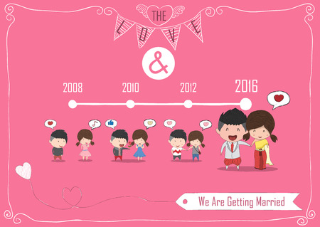 Duration cute cartoon Wedding couple men and women card for thai dress, cute Valentine's Day card, drawing by hand vector and digital illustration created without reference image.のイラスト素材