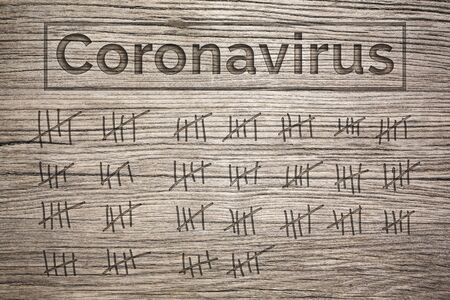 Coronavirus Duration Concept - markings on woodの写真素材