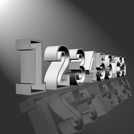 numbers