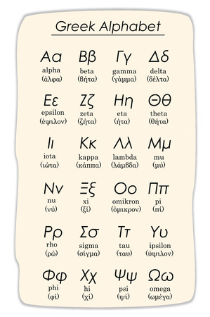 greek alphabet vector with uppercase and lowercase letters and how to pronounce them in greek and englishのイラスト素材