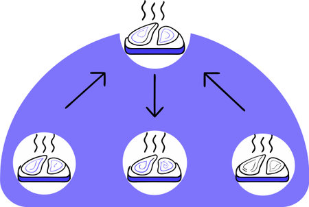 This is a illustration of Steak diagram showing the process of cookingのイラスト素材