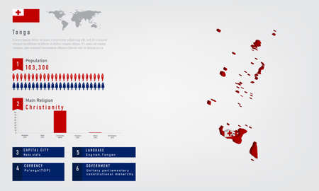 Infographic of Tonga map there is flag and population, religion chart and capital government currency and language, vector illustrationのイラスト素材