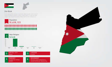 Infographic of Jordan map there is flag and population, religion chart and capital government currency and language, vector illustrationのイラスト素材