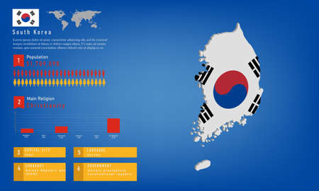 Infographic of South Korea map there is flag and population, religion chart and capital government currency and language, vector illustrationのイラスト素材