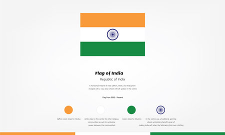 Emblem and symbol of India flag vectorのイラスト素材