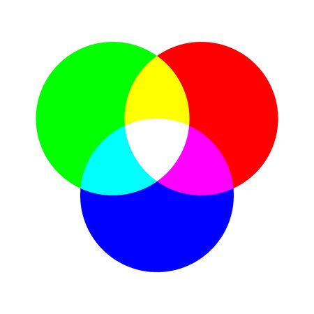 Color wheel palette. RGB, RYB, CYMK system. Color harmony. Vector Illustration.のイラスト素材