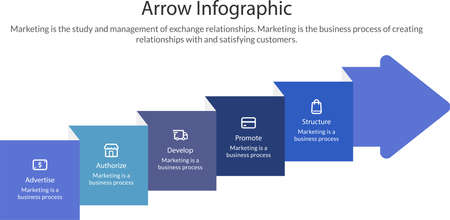Vector Illustration of Business process Infographics using arrows in a growing direction