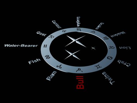 The zodiac with the twelve zodiac signs (character "bull")の写真素材