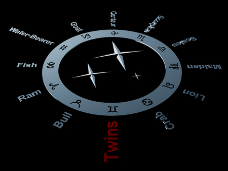 The zodiac with the twelve zodiac signs (character "Twins")の写真素材