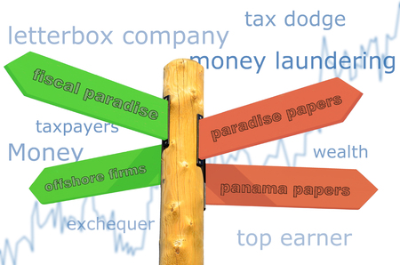 A signpost with directions for a money laundering
