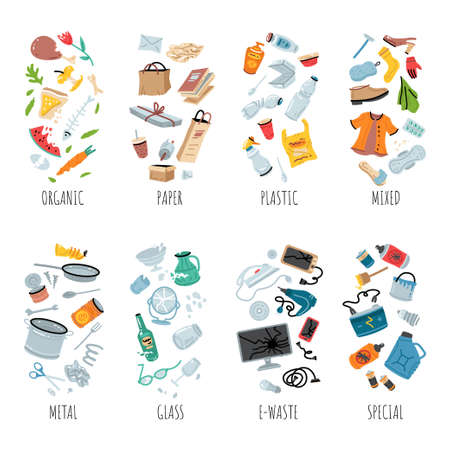 Waste collection, segregation and recycling illustration. Garbage separated into different types and collected into waste containers. Set of types of garbage - organic, plastic, metal, paper, othersのイラスト素材