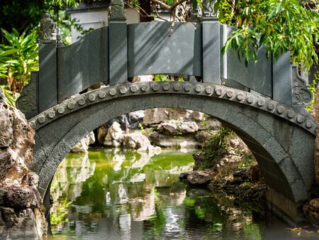 low angle view of bridge in Naha