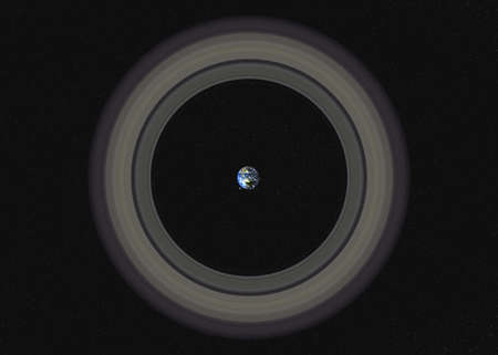 Planet Earth and moon with Saturn ring in outer space in real scale.の写真素材