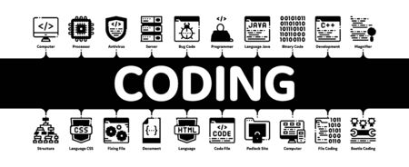 Coding System Minimal Infographic Web Banner Vector. Binary Coding System, Data Encryption Linear Pictograms. Web Development, Programming Languages, Bug Fixing, HTML, Script Illustrationsのイラスト素材