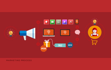 Flat design vector illustration of marketing process concept  Isolated on red backgroundのイラスト素材