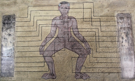 Art Mural Point massage at Wat Pho, Bangkok.のeditorial素材