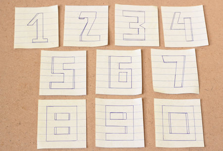 Numbers, Number Zero, Number One, Number Two, Number Three, Number Four, Number Five, Number Six,...