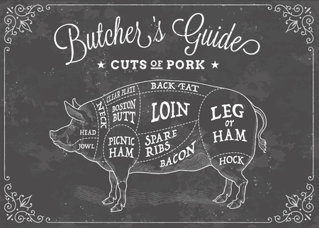 Original Illustration of cuts of pork diagram made in vintage engraving style with a vintage frame and Chalkboard background.のイラスト素材