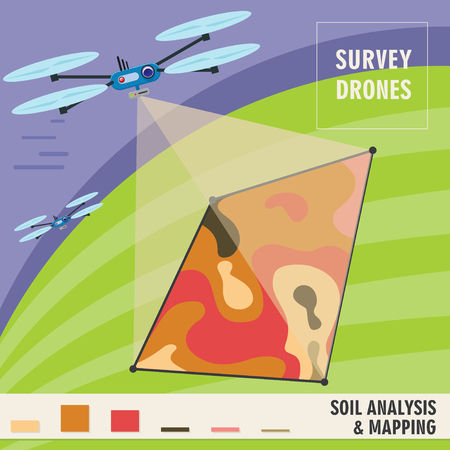 Survey drone analyzes the composition of the soil, and monitoring of plants growth. Precision Agriculture technology. Vector illustration EPS10のイラスト素材
