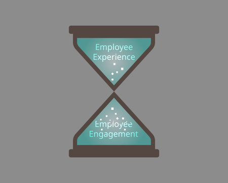 improve Employee Engagement with employee experience vector