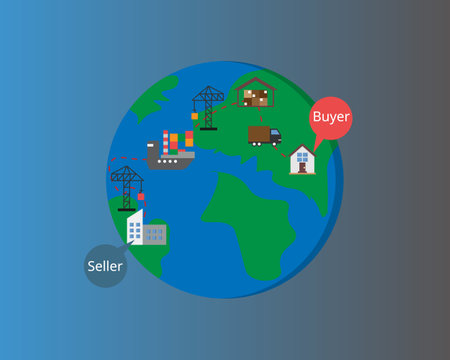 incoterms to choose when order online from e-commerce platform to ship home vectorのイラスト素材
