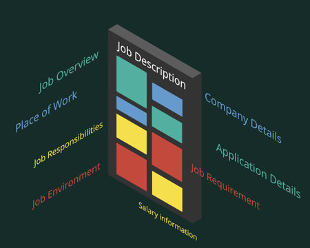 job description elements to help recruit potential candidates vectorのイラスト素材