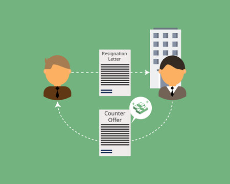 employee want to resign but employer gives counter offer to stay vectorのイラスト素材