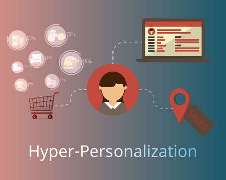 Hyper-Personalized Marketing to make customers satisfied with the level of personalization they receive from brands.のイラスト素材