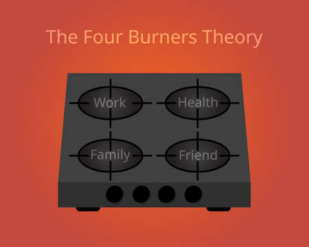 The Four Burners Theory of work life balance vectorのイラスト素材