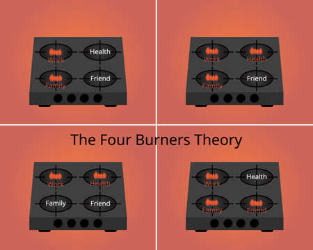 The Four Burners Theory of work life balance vectorのイラスト素材