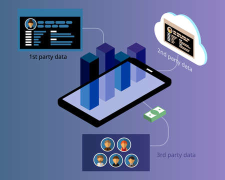 Data collected from First Party Data, second Party Data and third Party Dataのイラスト素材