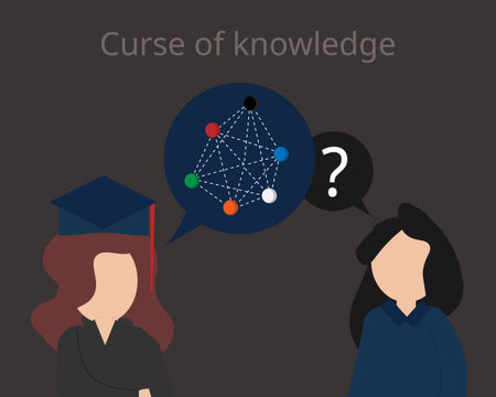 Curse of knowledge to assumes that the others have the background to understand