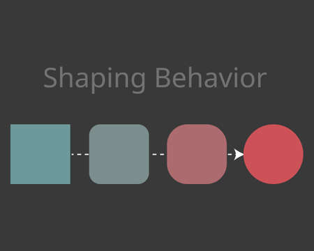 shaping behavior to reinforce behaviors that are closer to the target behaviorのイラスト素材