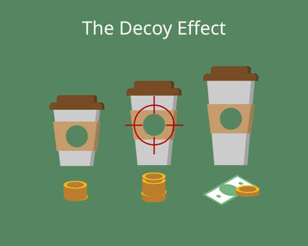 the decoy effect which influence how to choose to buy vectorのイラスト素材