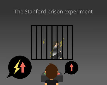 The Stanford prison experiment was a social psychology experiment that attempted to investigate the psychological effects of perceived powerのイラスト素材