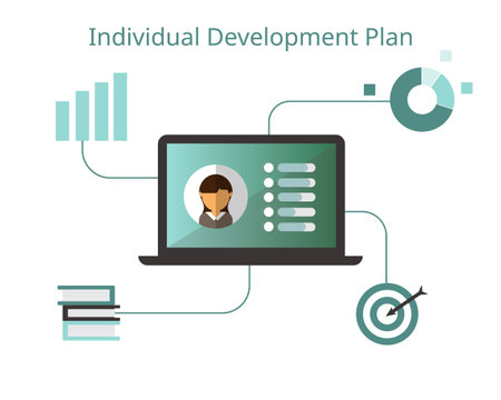 individual development plan (IDP) to help employees in career and personal development vector