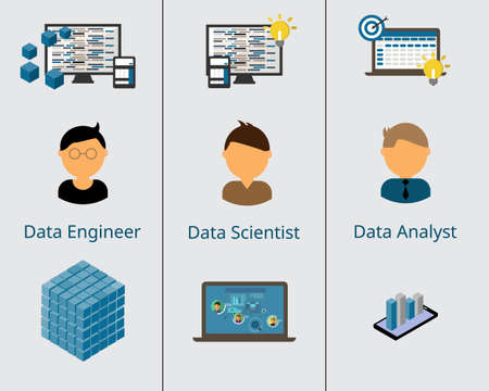 data engineer vs data scientist vs data analyst vectorのイラスト素材