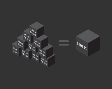 Micro-stress can be things as small or  insignificant but can affect our mental healthのイラスト素材