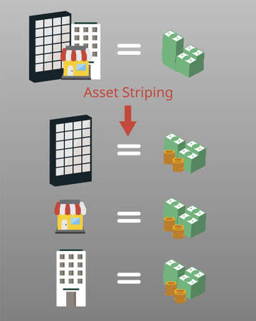 Asset stripping is the process of buying an undervalued company with the intent of selling off its assets to generate a profit for shareholders. The individual assets may be more valuable than the comのイラスト素材