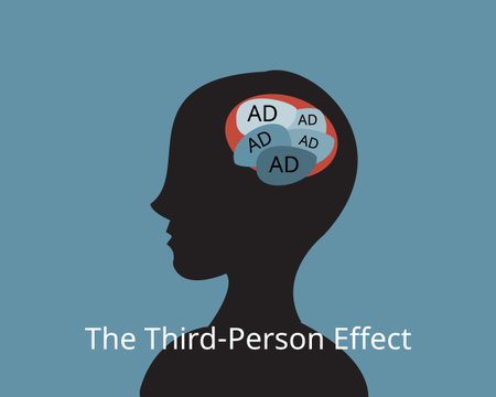 The Third-Person Effect or Web Third-person effect which predicts that people tend to perceive that...