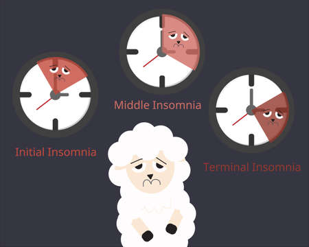 Initial insomnia, middle insomnia and terminal insomniaのイラスト素材