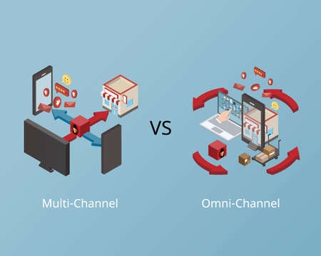 Omnichannel Inventory Management real-time with both online and offline stock compare to multichannelのイラスト素材