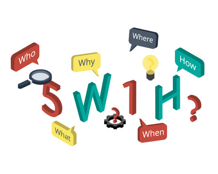 5W1H is a questioning approach and a problem solving method that aims to view ideas from various perspectivesのイラスト素材