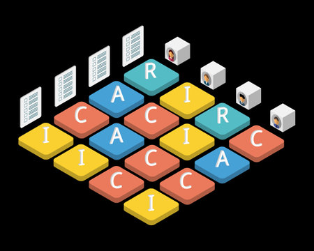 RACI matrix is a tool for analyzing and presenting responsibilities. RACI is an acronym of the terms Responsible, Accountable, Consulted and Informedのイラスト素材