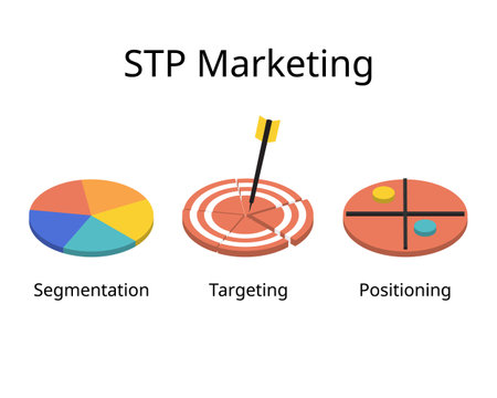 STP marketing for Segmentation Targeting, and Positioning is a three step marketing frameworkのイラスト素材